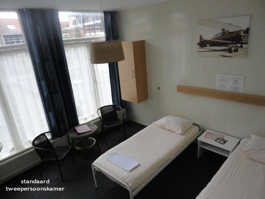 Budget Double Room,1580564645:JPEG