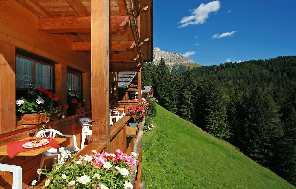 Gasthof Meierei-1