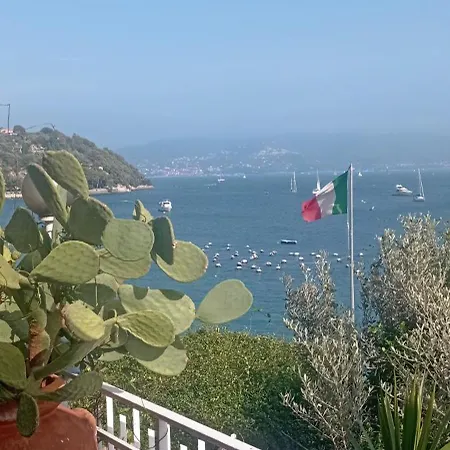 Affittacamere la Tortuga-2