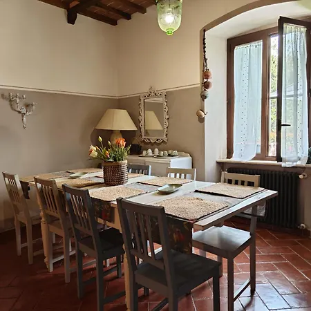 La Casa dei Carrai-3