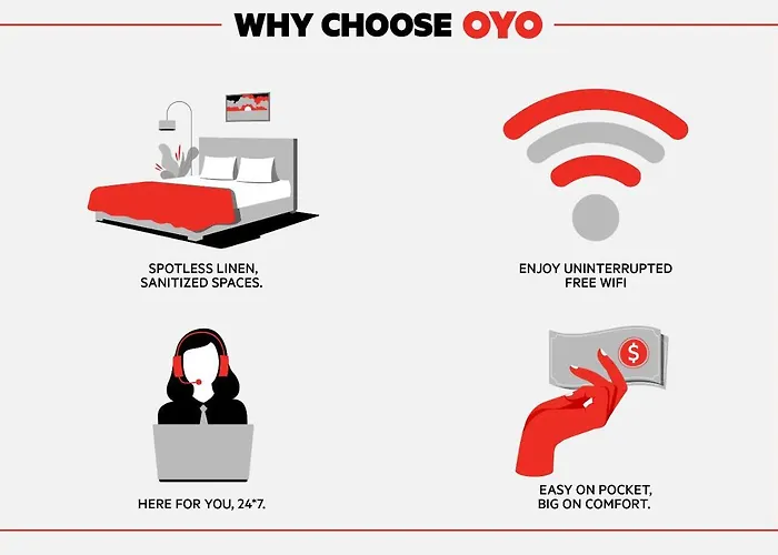 Oyo Hotel Willcox