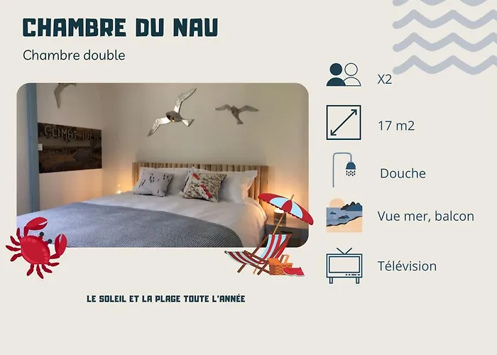 L'Ecrin De L'Ocean, 80 Metres De La Mer.