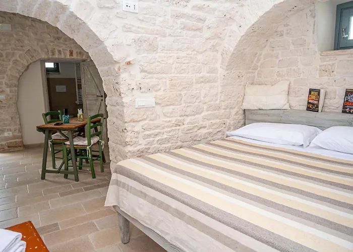 Aparthotel Charming Trulli Alberobello