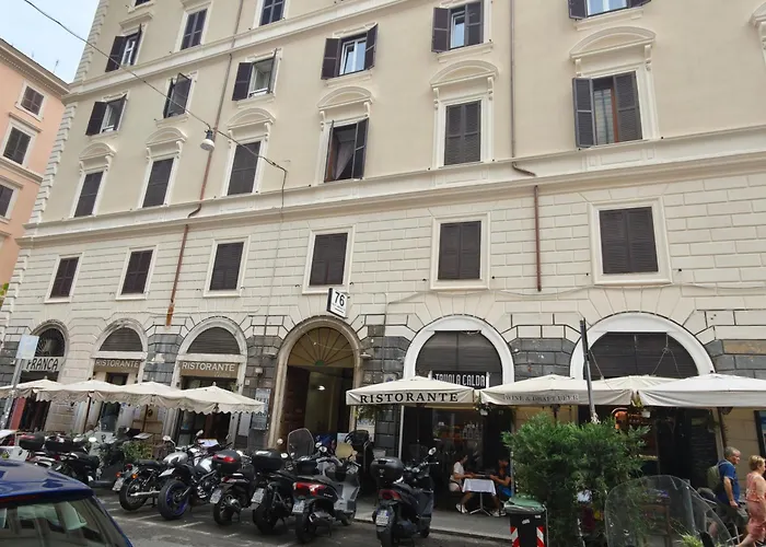 Hotel Milo