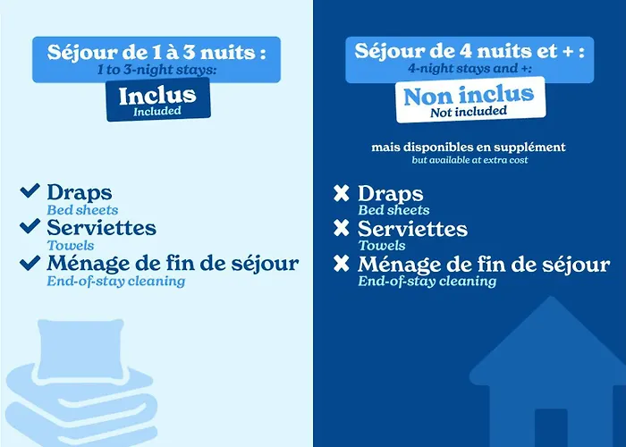 Vacancéole - Résidence L'Ile d'Or