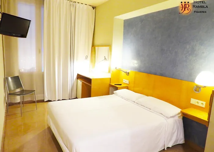 Hotel Rambla Figueres