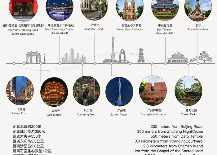Paco Hotel Beijing Road Metro Guangzhou